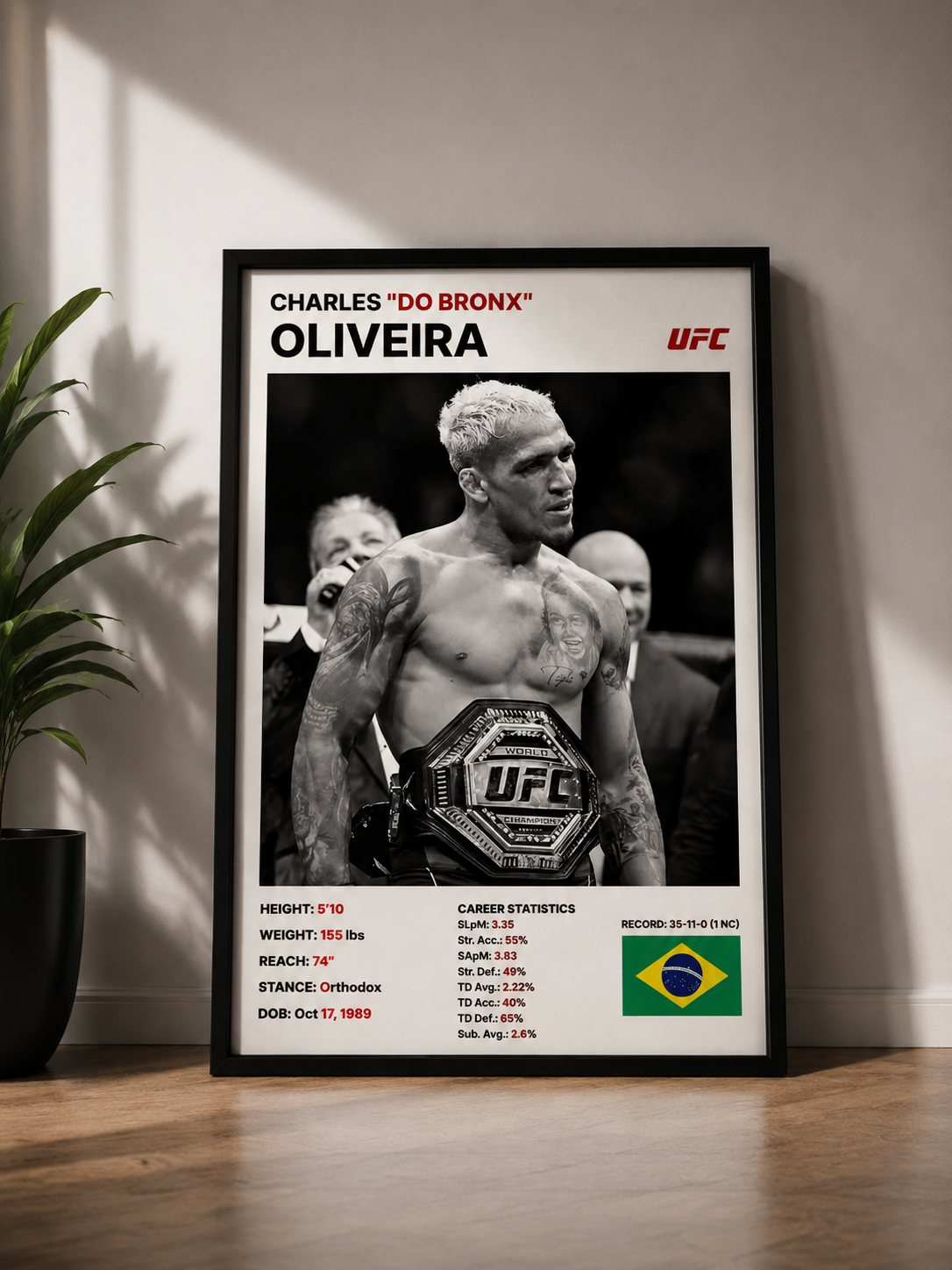 CHARLES OLIVEIRA – Do Bronx Legacy Poster