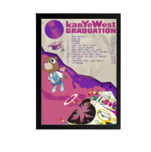 Постер Kanye West